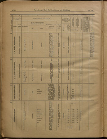 Verordnungs-Blatt für Eisenbahnen und Schiffahrt: Veröffentlichungen in Tarif- und Transport-Angelegenheiten 19010629 Seite: 12