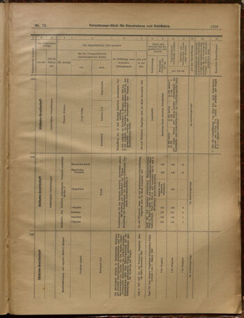 Verordnungs-Blatt für Eisenbahnen und Schiffahrt: Veröffentlichungen in Tarif- und Transport-Angelegenheiten 19010629 Seite: 13