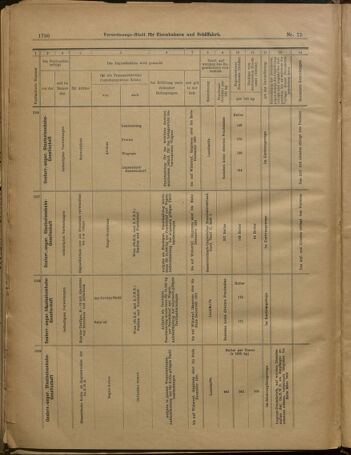 Verordnungs-Blatt für Eisenbahnen und Schiffahrt: Veröffentlichungen in Tarif- und Transport-Angelegenheiten 19010629 Seite: 14