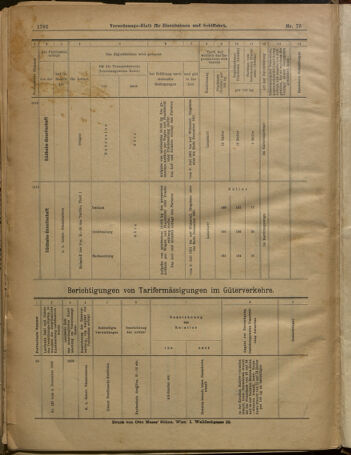 Verordnungs-Blatt für Eisenbahnen und Schiffahrt: Veröffentlichungen in Tarif- und Transport-Angelegenheiten 19010629 Seite: 16