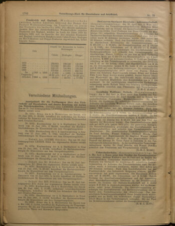 Verordnungs-Blatt für Eisenbahnen und Schiffahrt: Veröffentlichungen in Tarif- und Transport-Angelegenheiten 19010629 Seite: 6