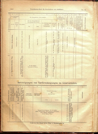 Verordnungs-Blatt für Eisenbahnen und Schiffahrt: Veröffentlichungen in Tarif- und Transport-Angelegenheiten 19010702 Seite: 12