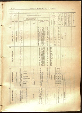 Verordnungs-Blatt für Eisenbahnen und Schiffahrt: Veröffentlichungen in Tarif- und Transport-Angelegenheiten 19010704 Seite: 11