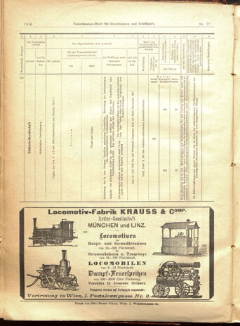 Verordnungs-Blatt für Eisenbahnen und Schiffahrt: Veröffentlichungen in Tarif- und Transport-Angelegenheiten 19010704 Seite: 12