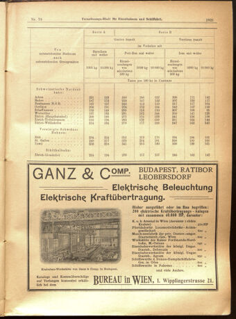 Verordnungs-Blatt für Eisenbahnen und Schiffahrt: Veröffentlichungen in Tarif- und Transport-Angelegenheiten 19010706 Seite: 13