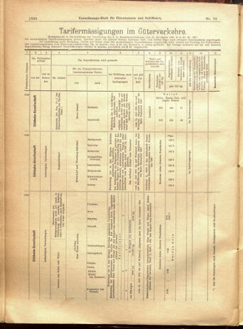 Verordnungs-Blatt für Eisenbahnen und Schiffahrt: Veröffentlichungen in Tarif- und Transport-Angelegenheiten 19010706 Seite: 14