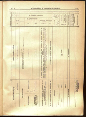 Verordnungs-Blatt für Eisenbahnen und Schiffahrt: Veröffentlichungen in Tarif- und Transport-Angelegenheiten 19010706 Seite: 17