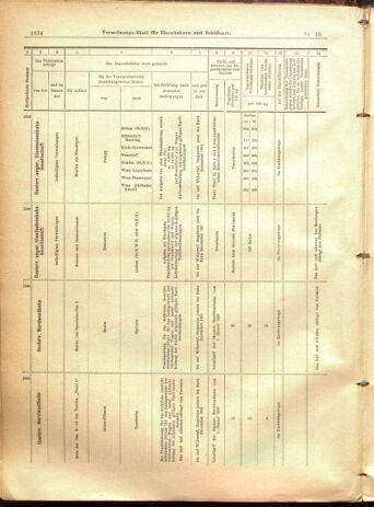 Verordnungs-Blatt für Eisenbahnen und Schiffahrt: Veröffentlichungen in Tarif- und Transport-Angelegenheiten 19010706 Seite: 18