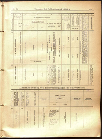 Verordnungs-Blatt für Eisenbahnen und Schiffahrt: Veröffentlichungen in Tarif- und Transport-Angelegenheiten 19010706 Seite: 19