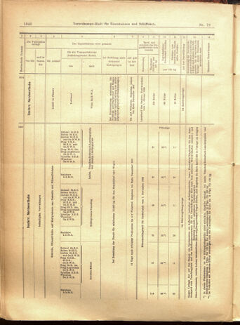 Verordnungs-Blatt für Eisenbahnen und Schiffahrt: Veröffentlichungen in Tarif- und Transport-Angelegenheiten 19010709 Seite: 10