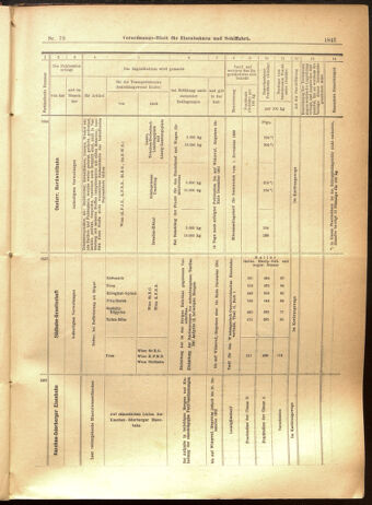 Verordnungs-Blatt für Eisenbahnen und Schiffahrt: Veröffentlichungen in Tarif- und Transport-Angelegenheiten 19010709 Seite: 11