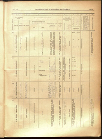 Verordnungs-Blatt für Eisenbahnen und Schiffahrt: Veröffentlichungen in Tarif- und Transport-Angelegenheiten 19010711 Seite: 11