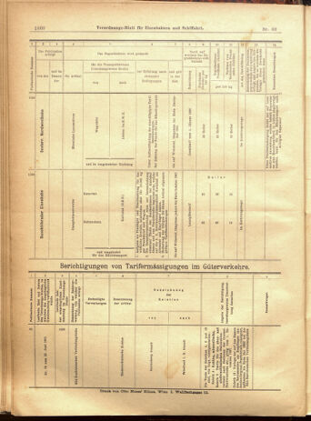 Verordnungs-Blatt für Eisenbahnen und Schiffahrt: Veröffentlichungen in Tarif- und Transport-Angelegenheiten 19010711 Seite: 12