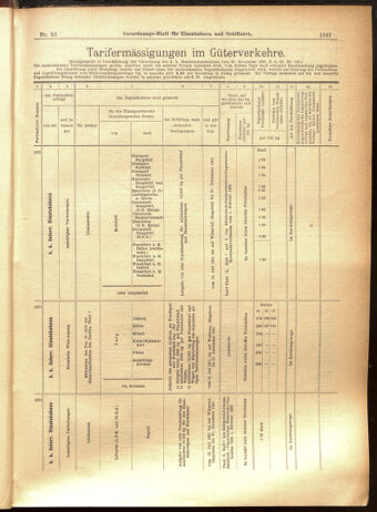 Verordnungs-Blatt für Eisenbahnen und Schiffahrt: Veröffentlichungen in Tarif- und Transport-Angelegenheiten 19010713 Seite: 27