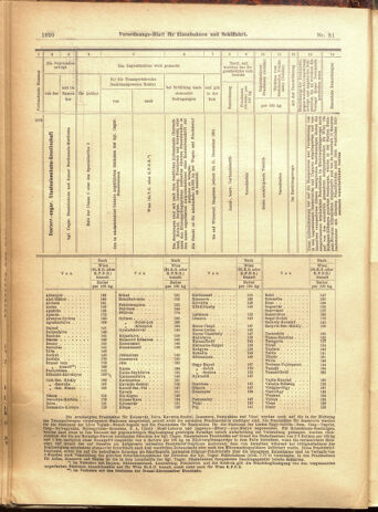 Verordnungs-Blatt für Eisenbahnen und Schiffahrt: Veröffentlichungen in Tarif- und Transport-Angelegenheiten 19010713 Seite: 30