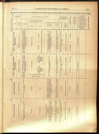 Verordnungs-Blatt für Eisenbahnen und Schiffahrt: Veröffentlichungen in Tarif- und Transport-Angelegenheiten 19010713 Seite: 33