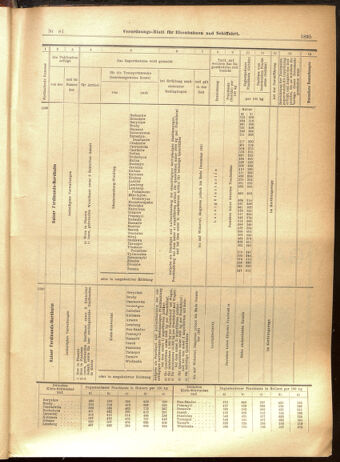 Verordnungs-Blatt für Eisenbahnen und Schiffahrt: Veröffentlichungen in Tarif- und Transport-Angelegenheiten 19010713 Seite: 35