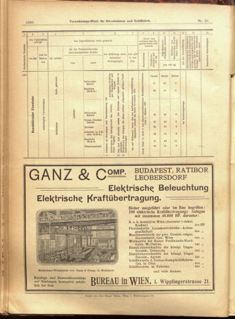 Verordnungs-Blatt für Eisenbahnen und Schiffahrt: Veröffentlichungen in Tarif- und Transport-Angelegenheiten 19010713 Seite: 36