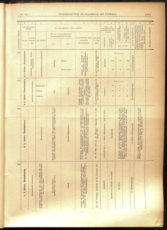 Verordnungs-Blatt für Eisenbahnen und Schiffahrt: Veröffentlichungen in Tarif- und Transport-Angelegenheiten 19010716 Seite: 13