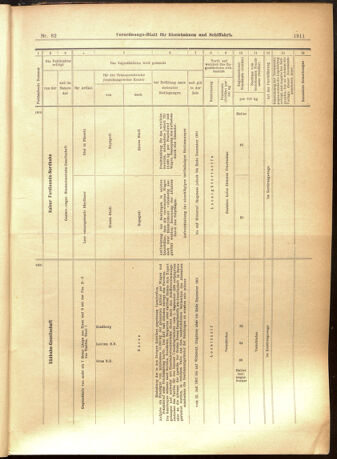 Verordnungs-Blatt für Eisenbahnen und Schiffahrt: Veröffentlichungen in Tarif- und Transport-Angelegenheiten 19010716 Seite: 15