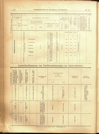 Verordnungs-Blatt für Eisenbahnen und Schiffahrt: Veröffentlichungen in Tarif- und Transport-Angelegenheiten 19010716 Seite: 16