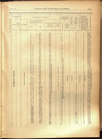 Verordnungs-Blatt für Eisenbahnen und Schiffahrt: Veröffentlichungen in Tarif- und Transport-Angelegenheiten 19010718 Seite: 15