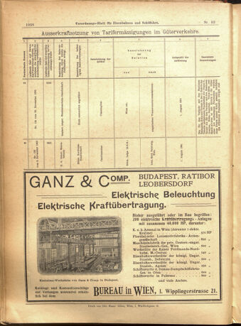 Verordnungs-Blatt für Eisenbahnen und Schiffahrt: Veröffentlichungen in Tarif- und Transport-Angelegenheiten 19010718 Seite: 16