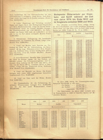 Verordnungs-Blatt für Eisenbahnen und Schiffahrt: Veröffentlichungen in Tarif- und Transport-Angelegenheiten 19010718 Seite: 2