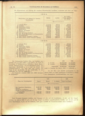 Verordnungs-Blatt für Eisenbahnen und Schiffahrt: Veröffentlichungen in Tarif- und Transport-Angelegenheiten 19010718 Seite: 3