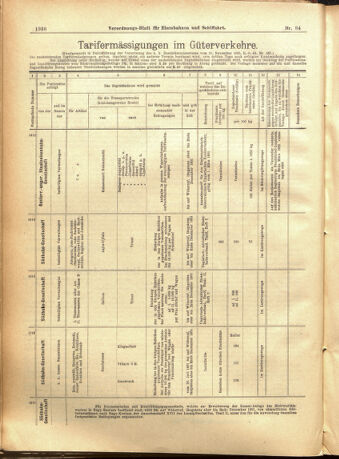 Verordnungs-Blatt für Eisenbahnen und Schiffahrt: Veröffentlichungen in Tarif- und Transport-Angelegenheiten 19010720 Seite: 10