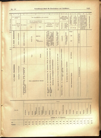 Verordnungs-Blatt für Eisenbahnen und Schiffahrt: Veröffentlichungen in Tarif- und Transport-Angelegenheiten 19010720 Seite: 11