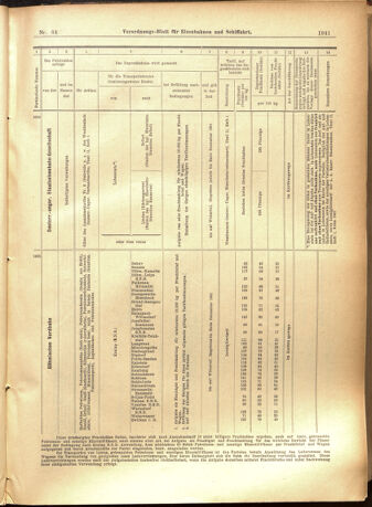 Verordnungs-Blatt für Eisenbahnen und Schiffahrt: Veröffentlichungen in Tarif- und Transport-Angelegenheiten 19010720 Seite: 13