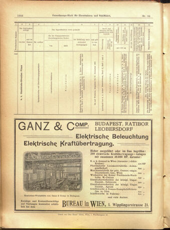 Verordnungs-Blatt für Eisenbahnen und Schiffahrt: Veröffentlichungen in Tarif- und Transport-Angelegenheiten 19010720 Seite: 16