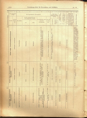 Verordnungs-Blatt für Eisenbahnen und Schiffahrt: Veröffentlichungen in Tarif- und Transport-Angelegenheiten 19010723 Seite: 20