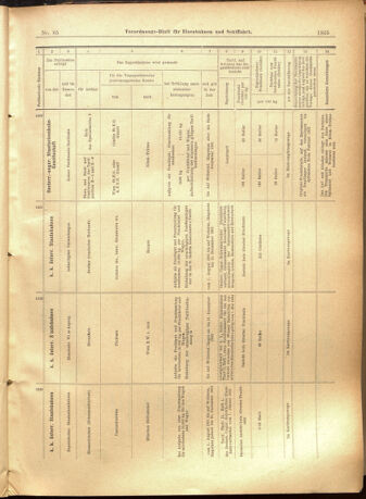 Verordnungs-Blatt für Eisenbahnen und Schiffahrt: Veröffentlichungen in Tarif- und Transport-Angelegenheiten 19010723 Seite: 21