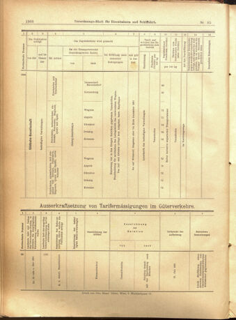 Verordnungs-Blatt für Eisenbahnen und Schiffahrt: Veröffentlichungen in Tarif- und Transport-Angelegenheiten 19010723 Seite: 24