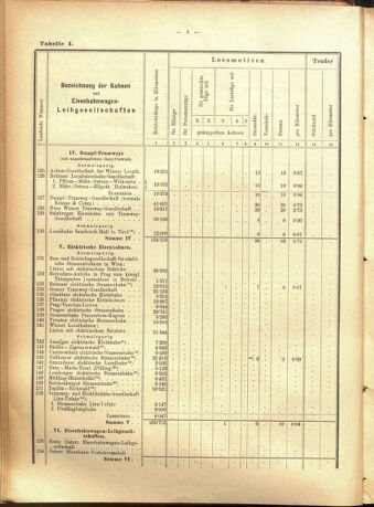 Verordnungs-Blatt für Eisenbahnen und Schiffahrt: Veröffentlichungen in Tarif- und Transport-Angelegenheiten 19010723 Seite: 32