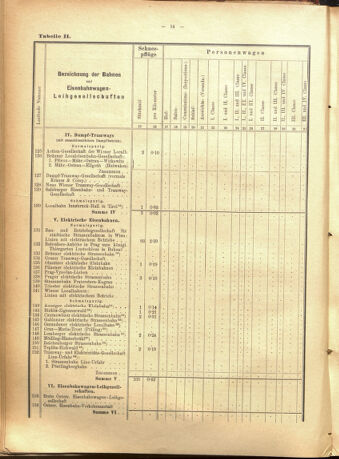 Verordnungs-Blatt für Eisenbahnen und Schiffahrt: Veröffentlichungen in Tarif- und Transport-Angelegenheiten 19010723 Seite: 38