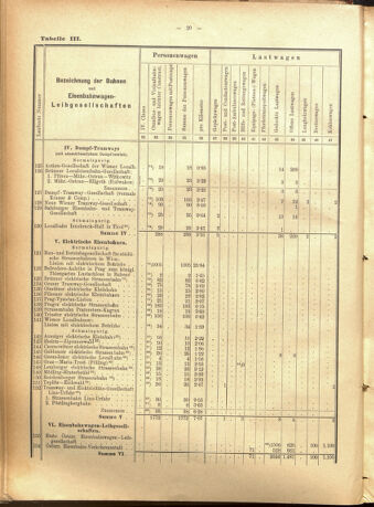 Verordnungs-Blatt für Eisenbahnen und Schiffahrt: Veröffentlichungen in Tarif- und Transport-Angelegenheiten 19010723 Seite: 44