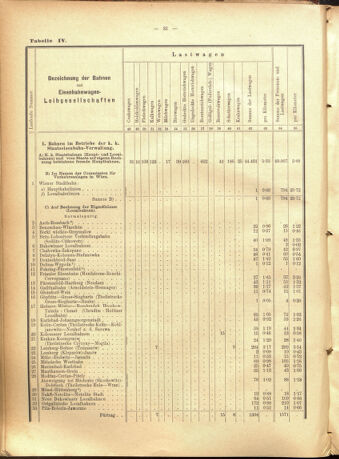 Verordnungs-Blatt für Eisenbahnen und Schiffahrt: Veröffentlichungen in Tarif- und Transport-Angelegenheiten 19010723 Seite: 46