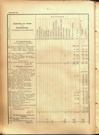 Verordnungs-Blatt für Eisenbahnen und Schiffahrt: Veröffentlichungen in Tarif- und Transport-Angelegenheiten 19010723 Seite: 50