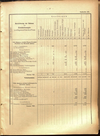 Verordnungs-Blatt für Eisenbahnen und Schiffahrt: Veröffentlichungen in Tarif- und Transport-Angelegenheiten 19010723 Seite: 51