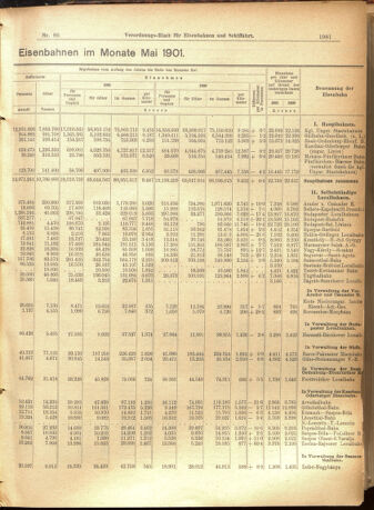 Verordnungs-Blatt für Eisenbahnen und Schiffahrt: Veröffentlichungen in Tarif- und Transport-Angelegenheiten 19010725 Seite: 13