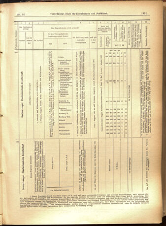 Verordnungs-Blatt für Eisenbahnen und Schiffahrt: Veröffentlichungen in Tarif- und Transport-Angelegenheiten 19010725 Seite: 23