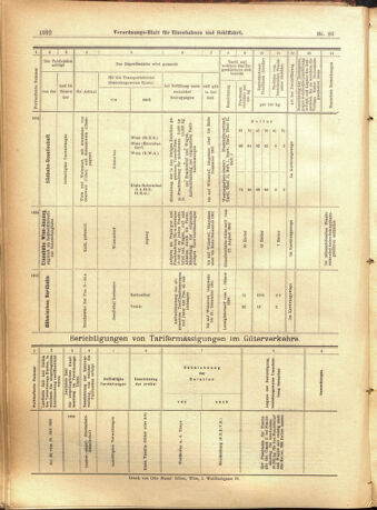 Verordnungs-Blatt für Eisenbahnen und Schiffahrt: Veröffentlichungen in Tarif- und Transport-Angelegenheiten 19010725 Seite: 24