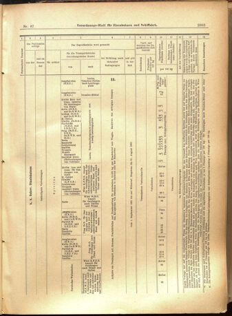 Verordnungs-Blatt für Eisenbahnen und Schiffahrt: Veröffentlichungen in Tarif- und Transport-Angelegenheiten 19010727 Seite: 11