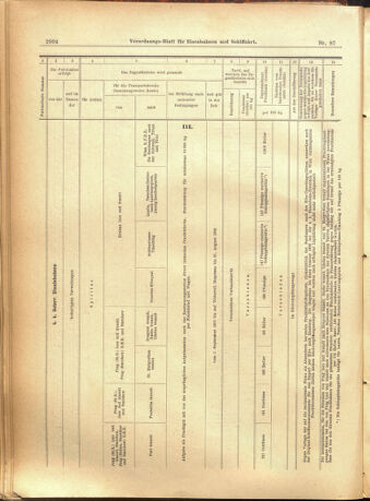 Verordnungs-Blatt für Eisenbahnen und Schiffahrt: Veröffentlichungen in Tarif- und Transport-Angelegenheiten 19010727 Seite: 12