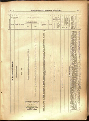 Verordnungs-Blatt für Eisenbahnen und Schiffahrt: Veröffentlichungen in Tarif- und Transport-Angelegenheiten 19010727 Seite: 13