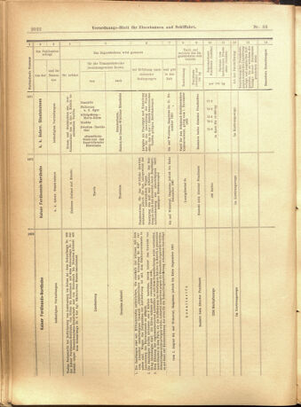 Verordnungs-Blatt für Eisenbahnen und Schiffahrt: Veröffentlichungen in Tarif- und Transport-Angelegenheiten 19010730 Seite: 10