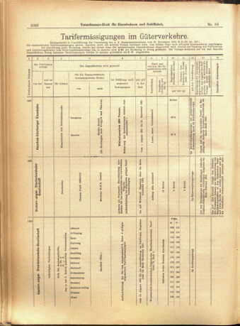 Verordnungs-Blatt für Eisenbahnen und Schiffahrt: Veröffentlichungen in Tarif- und Transport-Angelegenheiten 19010730 Seite: 8